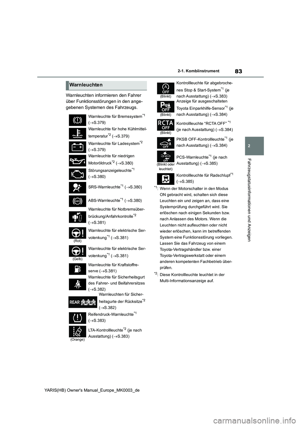 TOYOTA YARIS 2021 Betriebsanleitungen (in German) 83
2
YARIS(HB) Owners Manual_Europe_MK0003_de
2-1. Kombiinstrument
Fahrzeugstatusinformationen und Anzeigen
Warnleuchten informieren den Fahrer
über Funktionsstörungen in den ange-
gebenen Systeme TOYOTA YARIS 2021 Betriebsanleitungen (in German) 83
2
YARIS(HB) Owners Manual_Europe_MK0003_de
2-1. Kombiinstrument
Fahrzeugstatusinformationen und Anzeigen
Warnleuchten informieren den Fahrer
über Funktionsstörungen in den ange-
gebenen Systeme