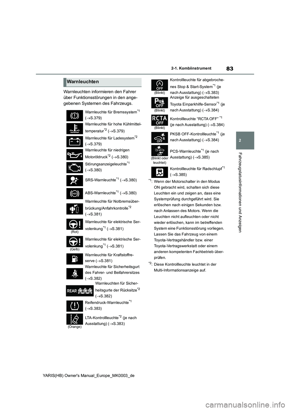 TOYOTA YARIS 2021  Betriebsanleitungen (in German) 83
2
YARIS(HB) Owners Manual_Europe_MK0003_de
2-1. Kombiinstrument
Fahrzeugstatusinformationen und Anzeigen
Warnleuchten informieren den Fahrer 
über Funktionsstörungen in den ange-
gebenen Systeme