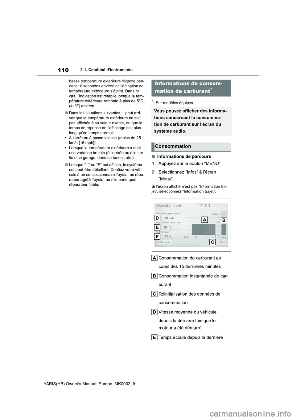 TOYOTA YARIS 2021  Notices Demploi (in French) 110
YARIS(HB) Owners Manual_Europe_MK0002_fr
2-1. Combiné d’instruments
basse température extérieure clignote pen-
dant 10 secondes environ et l’indication de 
température extérieure s’ét