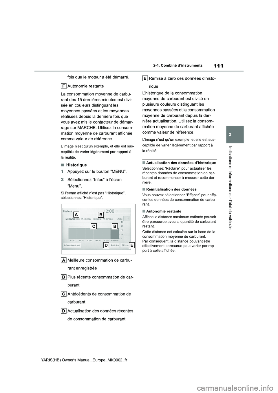 TOYOTA YARIS 2021 Notices Demploi (in French) 111
2
YARIS(HB) Owners Manual_Europe_MK0002_fr
2-1. Combiné d’instruments
Indications et informations sur l’état du véhicule
fois que le moteur a été démarré.
Autonomie restante
La consomm TOYOTA YARIS 2021 Notices Demploi (in French) 111
2
YARIS(HB) Owners Manual_Europe_MK0002_fr
2-1. Combiné d’instruments
Indications et informations sur l’état du véhicule
fois que le moteur a été démarré.
Autonomie restante
La consomm