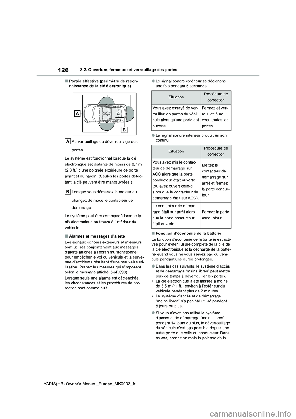 TOYOTA YARIS 2021 Notices Demploi (in French) 126
YARIS(HB) Owners Manual_Europe_MK0002_fr
3-2. Ouverture, fermeture et verrouillage des portes
■Portée effective (périmètre de recon- naissance de la clé électronique)
Au verrouillage ou d TOYOTA YARIS 2021 Notices Demploi (in French) 126
YARIS(HB) Owners Manual_Europe_MK0002_fr
3-2. Ouverture, fermeture et verrouillage des portes
■Portée effective (périmètre de recon- naissance de la clé électronique)
Au verrouillage ou d