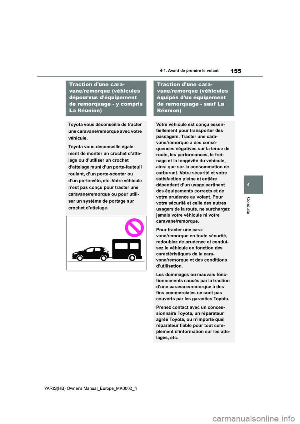 TOYOTA YARIS 2021 Notices Demploi (in French) 155
4
YARIS(HB) Owner's Manual_Europe_MK0002_fr
4-1. Avant de prendre le volant
Conduite
Traction d’une cara-
vane/remorque (véhicules
dépour vus d’équipement
de remorquage - y compris TOYOTA YARIS 2021 Notices Demploi (in French) 155
4
YARIS(HB) Owner's Manual_Europe_MK0002_fr
4-1. Avant de prendre le volant
Conduite
Traction d’une cara-
vane/remorque (véhicules
dépour vus d’équipement
de remorquage - y compris