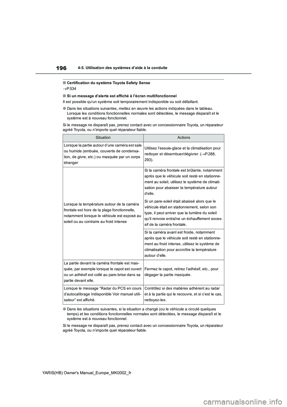TOYOTA YARIS 2021  Notices Demploi (in French) 196
YARIS(HB) Owners Manual_Europe_MK0002_fr
4-5. Utilisation des systèmes d’aide à la conduite
■Certification du système Toyota Safety Sense
→P.534
■Si un message d’alerte est affiché 