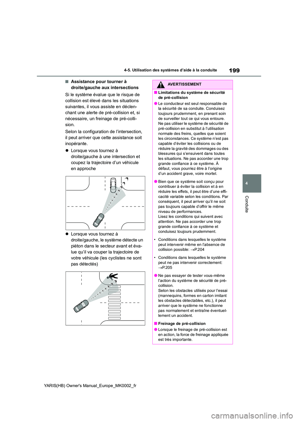 TOYOTA YARIS 2021  Notices Demploi (in French) 199
4
YARIS(HB) Owners Manual_Europe_MK0002_fr
4-5. Utilisation des systèmes d’aide à la conduite
Conduite
■Assistance pour tourner à  
droite/gauche aux intersections 
Si le système évalue 