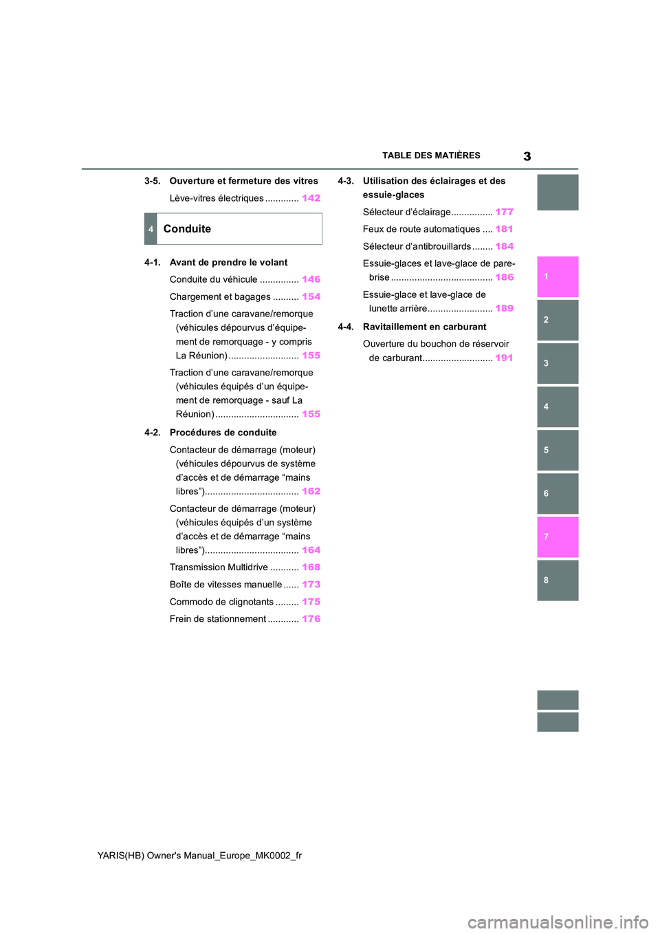 TOYOTA YARIS 2021  Notices Demploi (in French) 3
YARIS(HB) Owners Manual_Europe_MK0002_fr
TABLE DES MATIÈRES
1 
6 
5
4
3
2
8
7
3-5. Ouverture et fermeture des vitres 
Lève-vitres électriques ............. 142 
4-1. Avant de prendre le volant 
