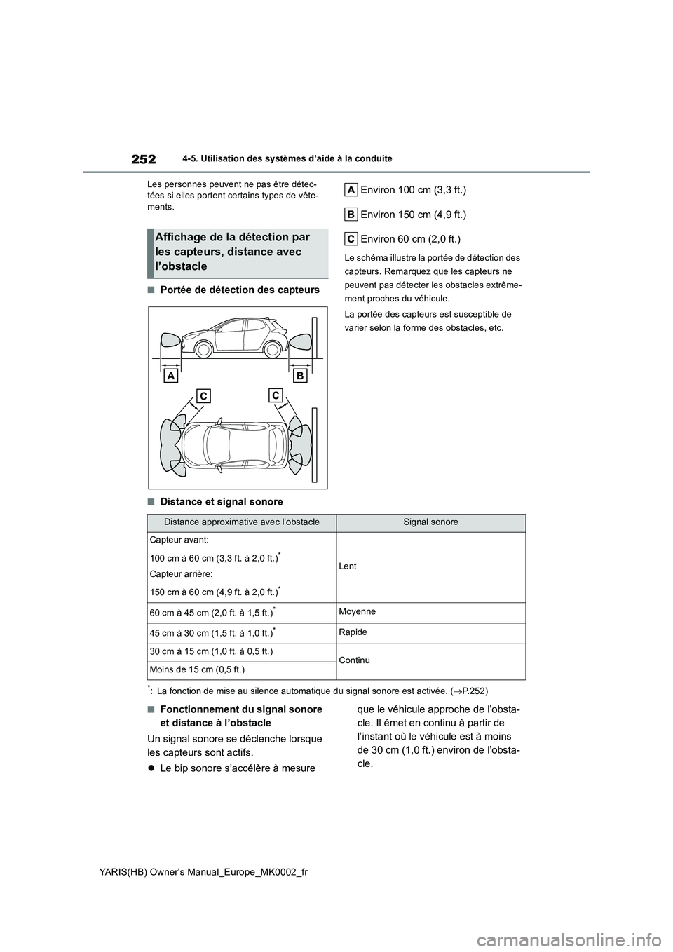 TOYOTA YARIS 2021 Notices Demploi (in French) 252
YARIS(HB) Owners Manual_Europe_MK0002_fr
4-5. Utilisation des systèmes d’aide à la conduite
Les personnes peuvent ne pas être détec- tées si elles portent certains types de vête-ments.
TOYOTA YARIS 2021 Notices Demploi (in French) 252
YARIS(HB) Owners Manual_Europe_MK0002_fr
4-5. Utilisation des systèmes d’aide à la conduite
Les personnes peuvent ne pas être détec- tées si elles portent certains types de vête-ments.