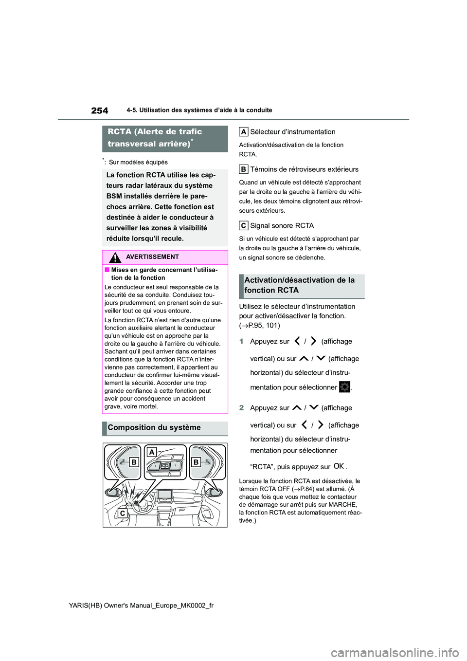 TOYOTA YARIS 2021  Notices Demploi (in French) 254
YARIS(HB) Owners Manual_Europe_MK0002_fr
4-5. Utilisation des systèmes d’aide à la conduite
*: Sur modèles équipés
Sélecteur d’instrumentation
Activation/désactivation de la fonction  