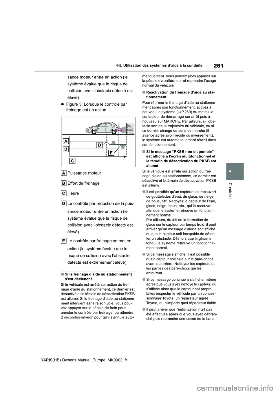 TOYOTA YARIS 2021 Notices Demploi (in French) 261
4
YARIS(HB) Owners Manual_Europe_MK0002_fr
4-5. Utilisation des systèmes d’aide à la conduite
Conduite
sance moteur entre en action (le
système évalue que le risque de
collision avec l TOYOTA YARIS 2021 Notices Demploi (in French) 261
4
YARIS(HB) Owners Manual_Europe_MK0002_fr
4-5. Utilisation des systèmes d’aide à la conduite
Conduite
sance moteur entre en action (le
système évalue que le risque de
collision avec l