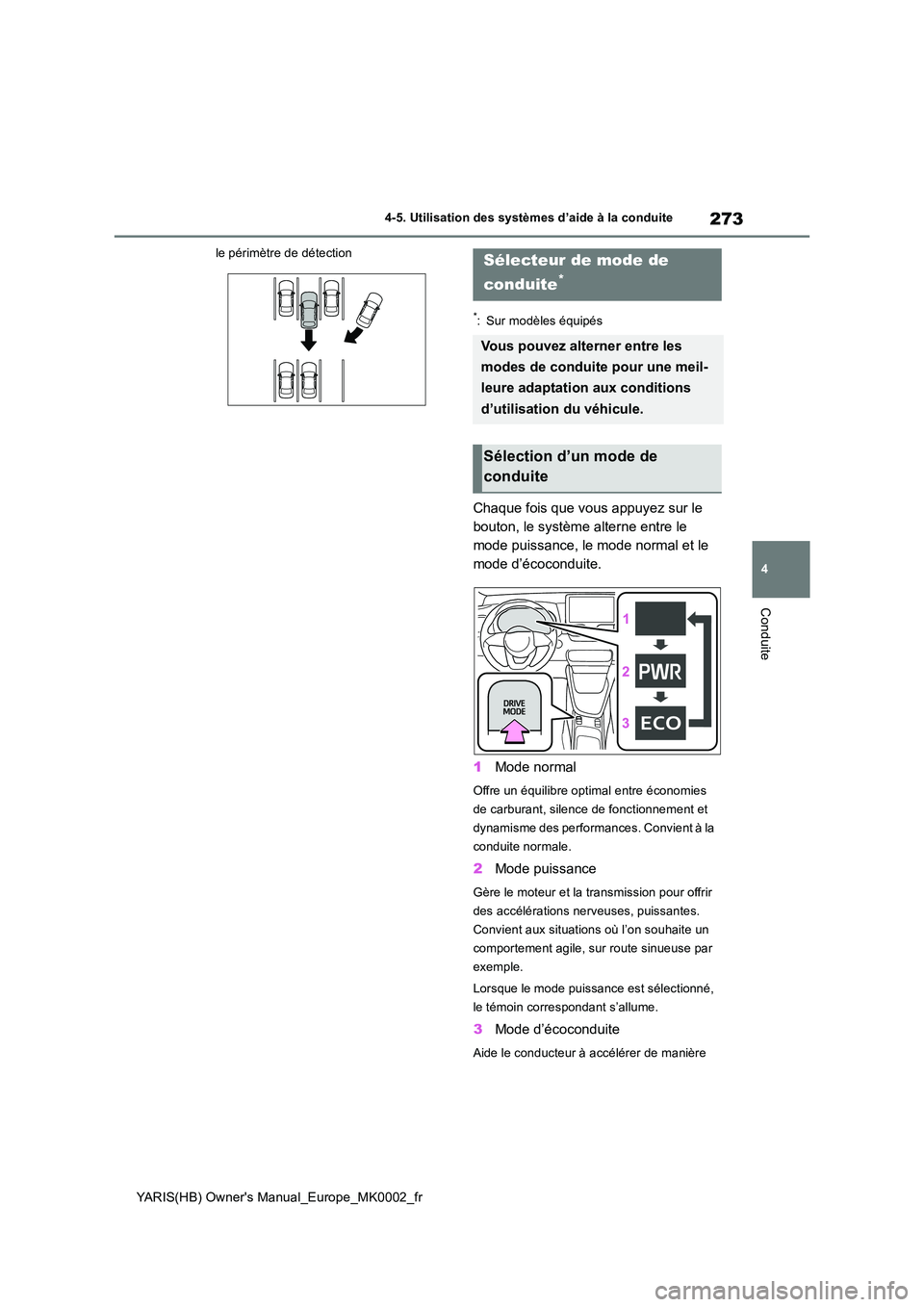 TOYOTA YARIS 2021 Notices Demploi (in French) 273
4
YARIS(HB) Owners Manual_Europe_MK0002_fr
4-5. Utilisation des systèmes d’aide à la conduite
Conduite
le périmètre de détection
*: Sur modèles équipés
Chaque fois que vous appuyez sur TOYOTA YARIS 2021 Notices Demploi (in French) 273
4
YARIS(HB) Owners Manual_Europe_MK0002_fr
4-5. Utilisation des systèmes d’aide à la conduite
Conduite
le périmètre de détection
*: Sur modèles équipés
Chaque fois que vous appuyez sur