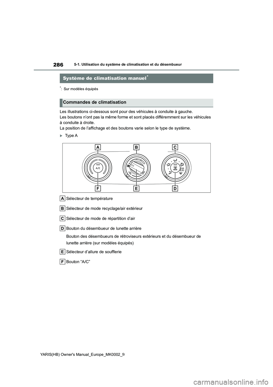 TOYOTA YARIS 2021  Notices Demploi (in French) 286
YARIS(HB) Owners Manual_Europe_MK0002_fr
5-1. Utilisation du système de climatisation et du désembueur
5-1.Utilis ation  du  sys tè me  de  c limatisa tion  et du  dé sembue ur
*: Sur modèle