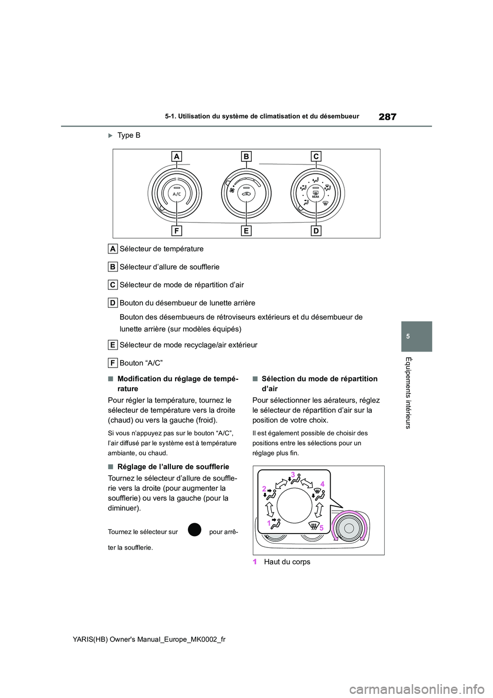 TOYOTA YARIS 2021  Notices Demploi (in French) 287
5
YARIS(HB) Owners Manual_Europe_MK0002_fr
5-1. Utilisation du système de climatisation et du désembueur
Équipements intérieurs
Ty p e  B 
Sélecteur de température 
Sélecteur d’allure