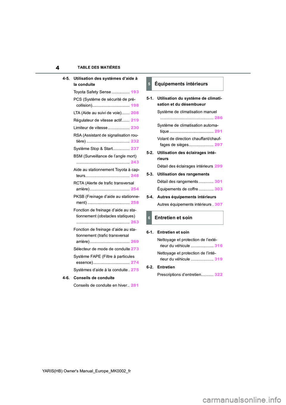 TOYOTA YARIS 2021  Notices Demploi (in French) 4
YARIS(HB) Owners Manual_Europe_MK0002_fr
TABLE DES MATIÈRES
4-5. Utilisation des systèmes d’aide à  
la conduite 
Toyota Safety Sense ................ 193 
PCS (Système de sécurité de pré-