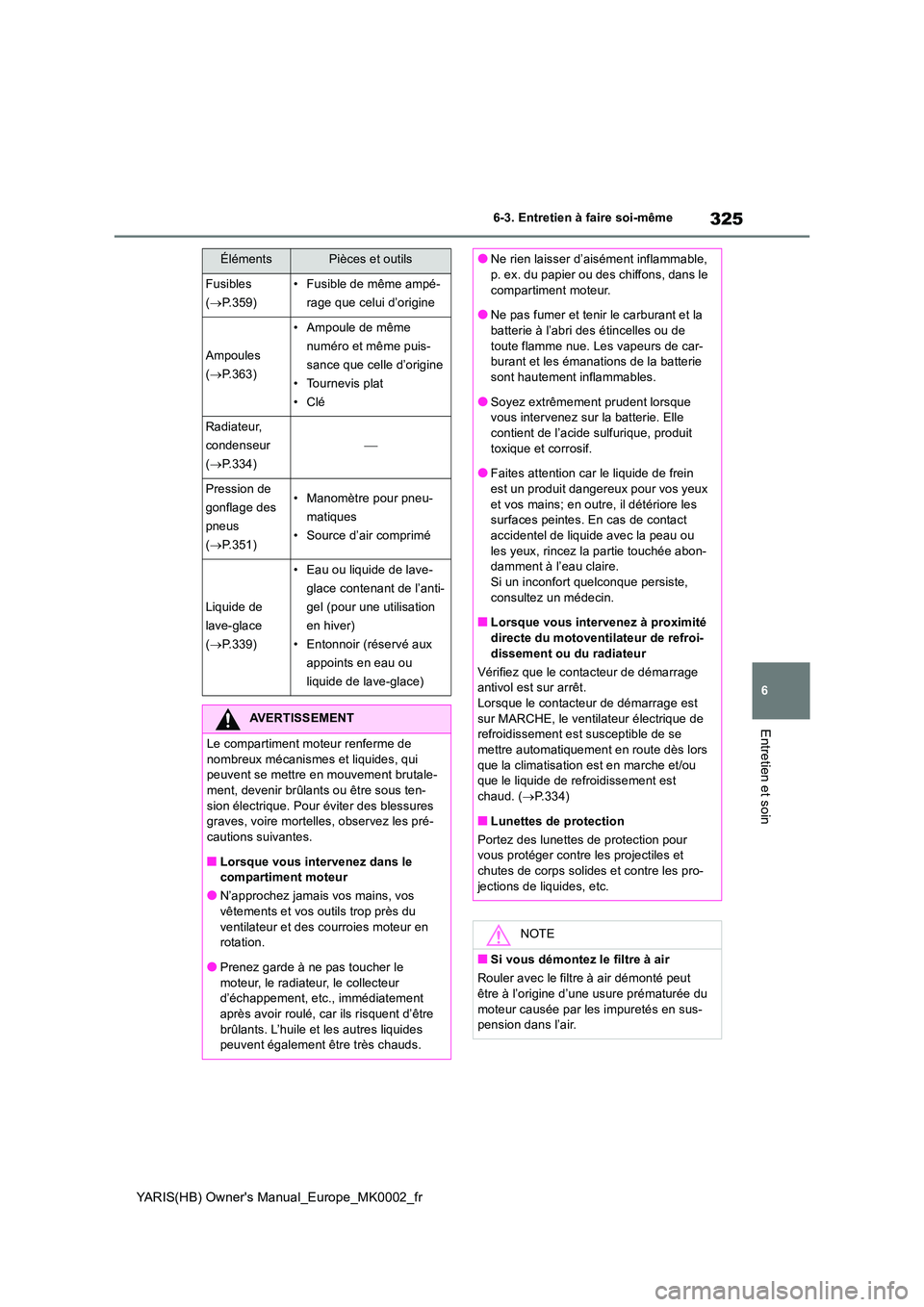 TOYOTA YARIS 2021 Notices Demploi (in French) 325
6
YARIS(HB) Owners Manual_Europe_MK0002_fr
6-3. Entretien à faire soi-même
Entretien et soin
Fusibles
( →P.359)
• Fusible de même ampé-
rage que celui d’origine
Ampoules
( →P.363) TOYOTA YARIS 2021 Notices Demploi (in French) 325
6
YARIS(HB) Owners Manual_Europe_MK0002_fr
6-3. Entretien à faire soi-même
Entretien et soin
Fusibles
( →P.359)
• Fusible de même ampé-
rage que celui d’origine
Ampoules
( →P.363)