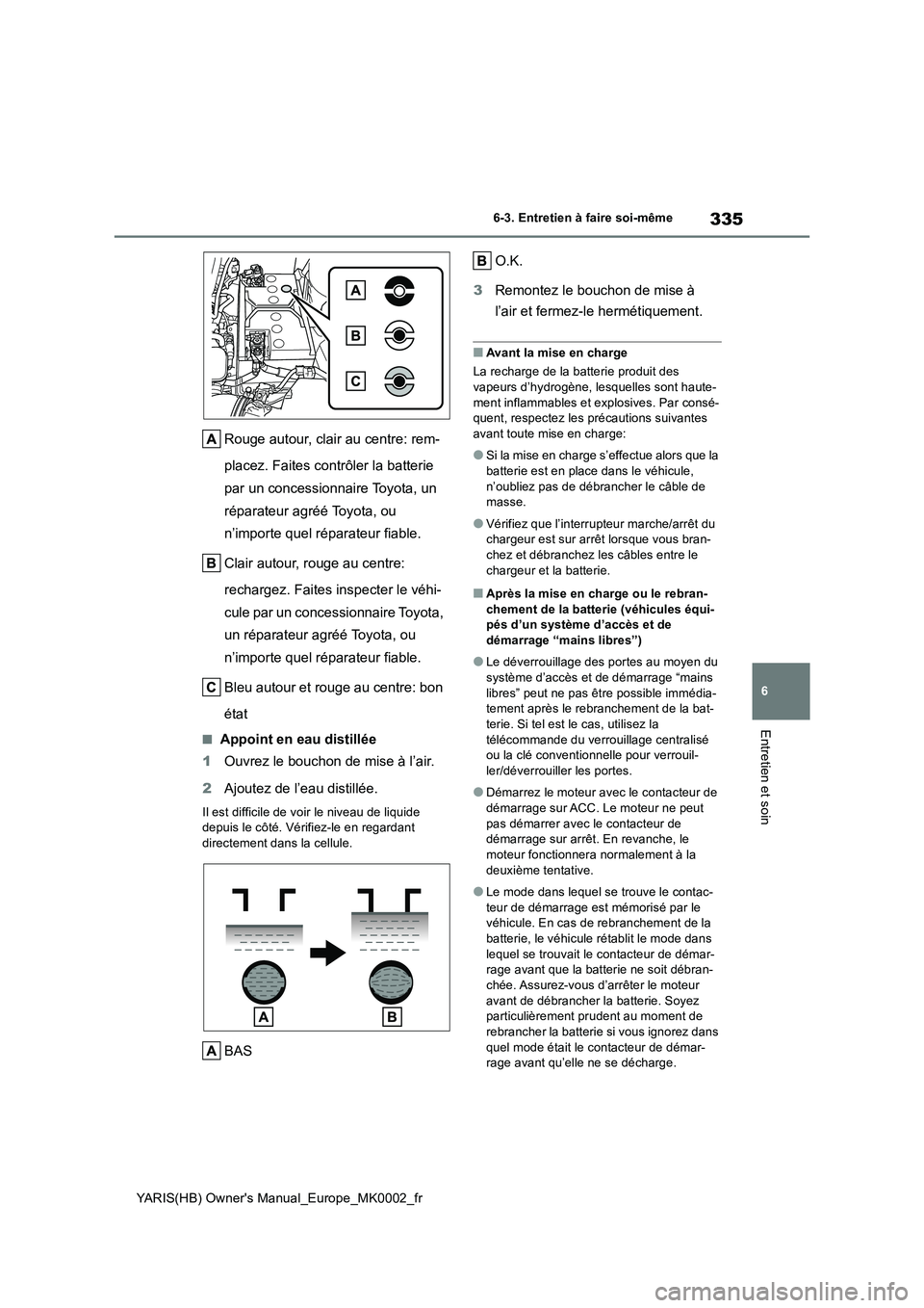 TOYOTA YARIS 2021 Notices Demploi (in French) 335
6
YARIS(HB) Owners Manual_Europe_MK0002_fr
6-3. Entretien à faire soi-même
Entretien et soin
Rouge autour, clair au centre: rem-
placez. Faites contrôler la batterie
par un concessionnaire To TOYOTA YARIS 2021 Notices Demploi (in French) 335
6
YARIS(HB) Owners Manual_Europe_MK0002_fr
6-3. Entretien à faire soi-même
Entretien et soin
Rouge autour, clair au centre: rem-
placez. Faites contrôler la batterie
par un concessionnaire To