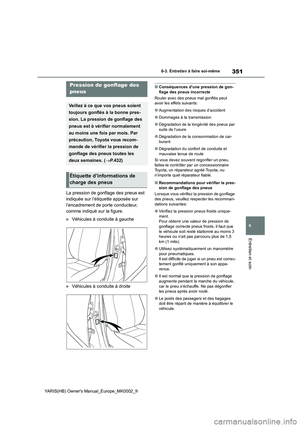 TOYOTA YARIS 2021 Notices Demploi (in French) 351
6
YARIS(HB) Owners Manual_Europe_MK0002_fr
6-3. Entretien à faire soi-même
Entretien et soin
La pression de gonflage des pneus est
indiquée sur l’étiquette apposée sur
l’encadrement de TOYOTA YARIS 2021 Notices Demploi (in French) 351
6
YARIS(HB) Owners Manual_Europe_MK0002_fr
6-3. Entretien à faire soi-même
Entretien et soin
La pression de gonflage des pneus est
indiquée sur l’étiquette apposée sur
l’encadrement de