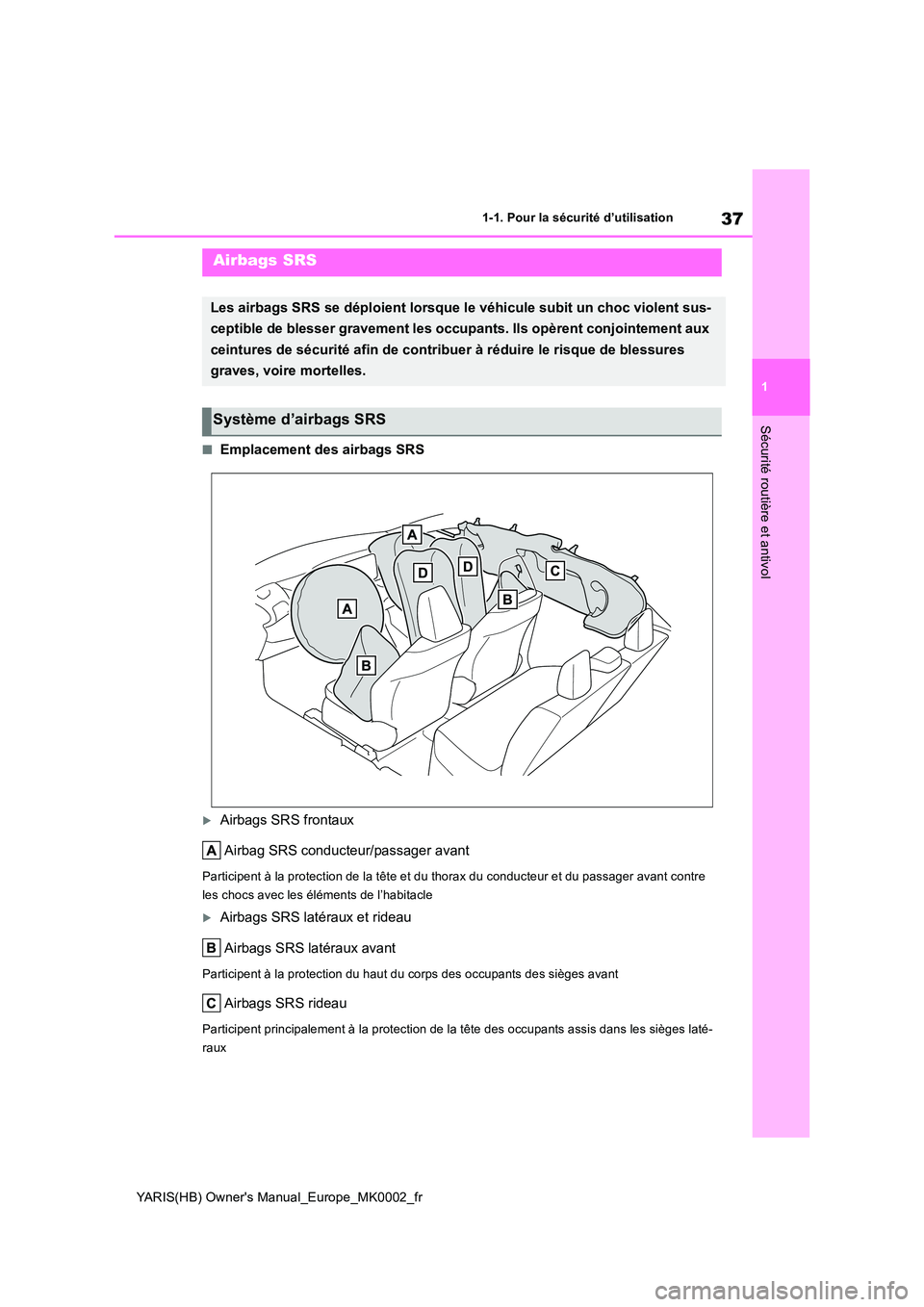 TOYOTA YARIS 2021  Notices Demploi (in French) 37
1
YARIS(HB) Owners Manual_Europe_MK0002_fr
1-1. Pour la sécurité d’utilisation
Sécurité routière et antivol
■Emplacement des airbags SRS
Airbags SRS frontaux 
Airbag SRS conducteur/pas