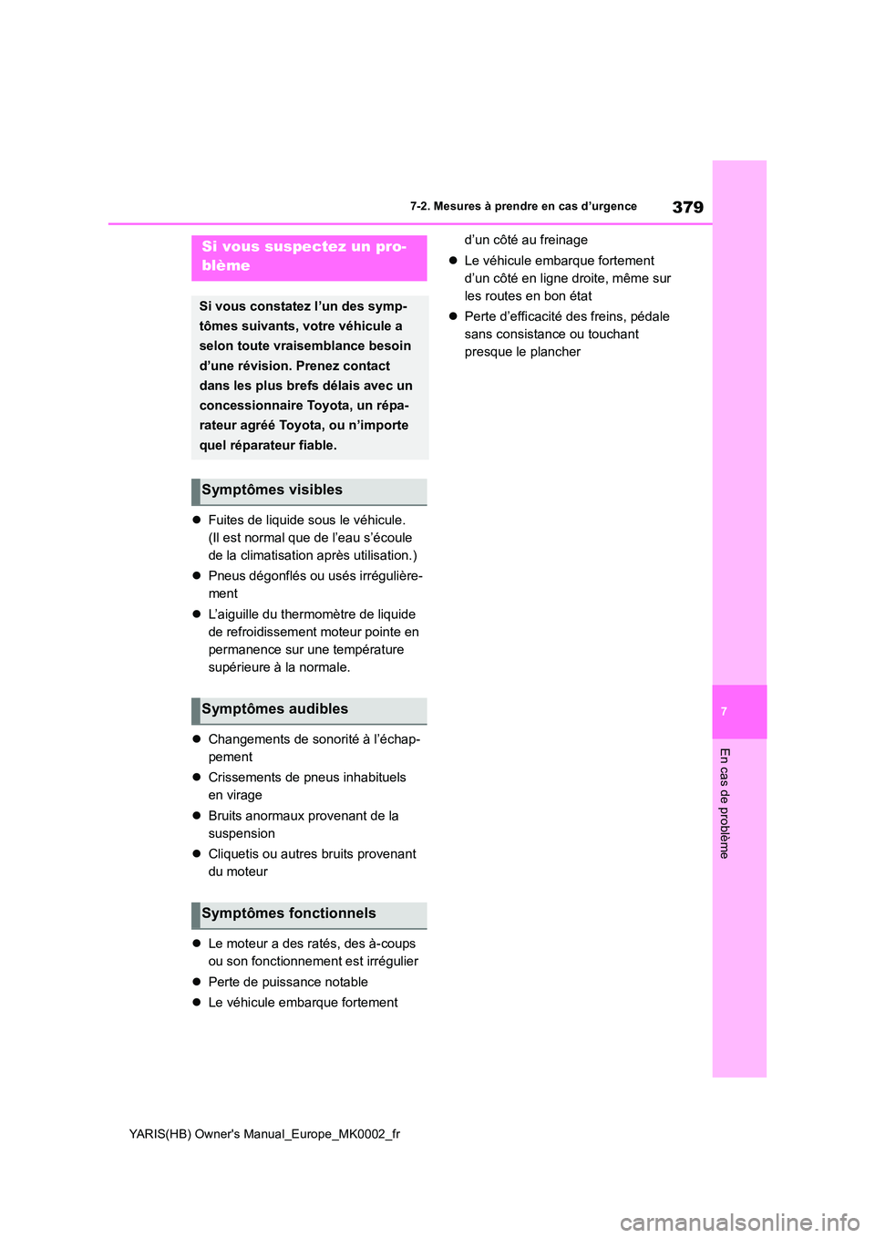 TOYOTA YARIS 2021  Notices Demploi (in French) 379
7
YARIS(HB) Owners Manual_Europe_MK0002_fr
7-2. Mesures à prendre en cas d’urgence
En cas de problème
�zFuites de liquide sous le véhicule. 
(Il est normal que de l’eau s’écoule 
de la 