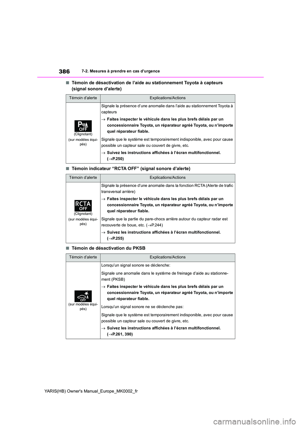 TOYOTA YARIS 2021 Notices Demploi (in French) 386
YARIS(HB) Owners Manual_Europe_MK0002_fr
7-2. Mesures à prendre en cas d’urgence
■Témoin de désactivation de l’aide au stationnement Toyota à capteurs
(signal sonore d’alerte)
■T TOYOTA YARIS 2021 Notices Demploi (in French) 386
YARIS(HB) Owners Manual_Europe_MK0002_fr
7-2. Mesures à prendre en cas d’urgence
■Témoin de désactivation de l’aide au stationnement Toyota à capteurs
(signal sonore d’alerte)
■T