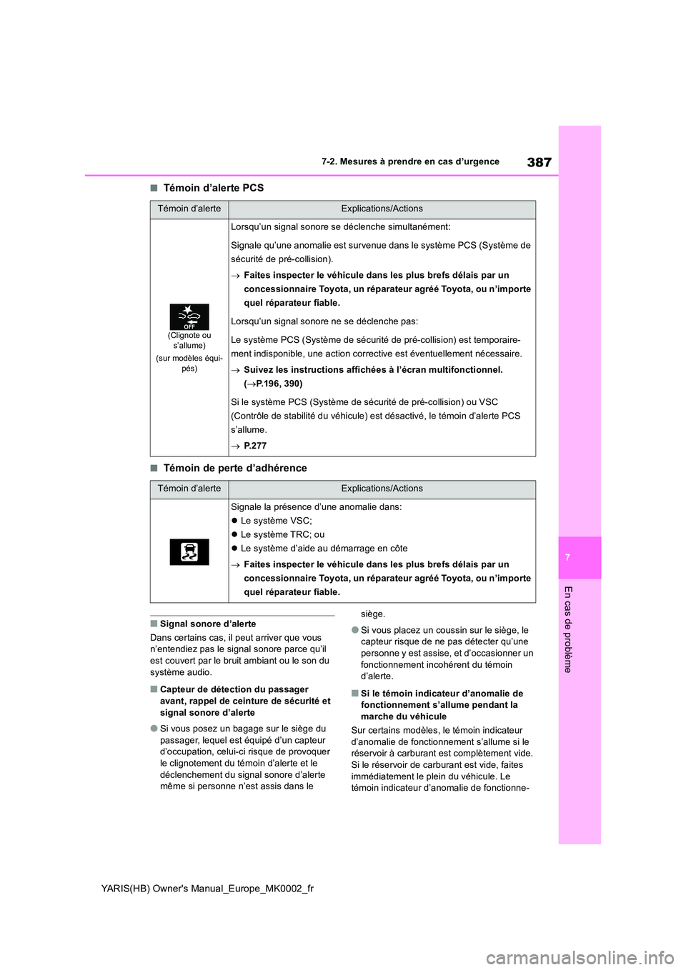 TOYOTA YARIS 2021 Notices Demploi (in French) 387
7
YARIS(HB) Owners Manual_Europe_MK0002_fr
7-2. Mesures à prendre en cas d’urgence
En cas de problème
■Témoin d’alerte PCS
■Témoin de perte d’adhérence
■Signal sonore d’alerte TOYOTA YARIS 2021 Notices Demploi (in French) 387
7
YARIS(HB) Owners Manual_Europe_MK0002_fr
7-2. Mesures à prendre en cas d’urgence
En cas de problème
■Témoin d’alerte PCS
■Témoin de perte d’adhérence
■Signal sonore d’alerte