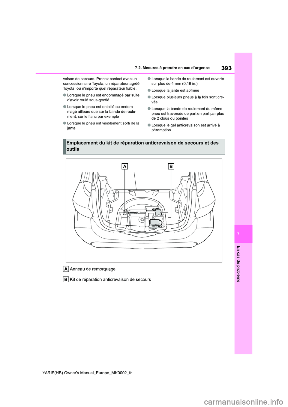 TOYOTA YARIS 2021  Notices Demploi (in French) 393
7
YARIS(HB) Owners Manual_Europe_MK0002_fr
7-2. Mesures à prendre en cas d’urgence
En cas de problème
vaison de secours. Prenez contact avec un  concessionnaire Toyota, un réparateur agréé