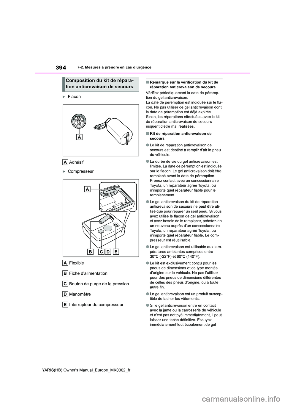 TOYOTA YARIS 2021  Notices Demploi (in French) 394
YARIS(HB) Owners Manual_Europe_MK0002_fr
7-2. Mesures à prendre en cas d’urgence
Flacon 
Adhésif
Compresseur 
Flexible 
Fiche d’alimentation
Bouton de purge de la pression
Manomètre
