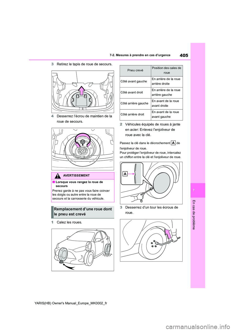 TOYOTA YARIS 2021  Notices Demploi (in French) 405
7
YARIS(HB) Owners Manual_Europe_MK0002_fr
7-2. Mesures à prendre en cas d’urgence
En cas de problème
3Retirez le tapis de roue de secours. 
4 Desserrez l’écrou de maintien de la  
roue de