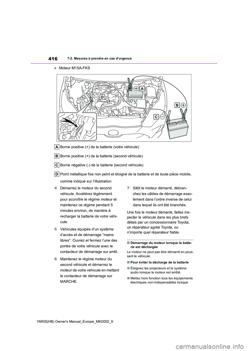 TOYOTA YARIS 2021 Notices Demploi (in French) 416
YARIS(HB) Owners Manual_Europe_MK0002_fr
7-2. Mesures à prendre en cas d’urgence
Moteur M15A-FKS
Borne positive (+) de la batterie (votre véhicule)
Borne positive (+) de la batterie (sec TOYOTA YARIS 2021 Notices Demploi (in French) 416
YARIS(HB) Owners Manual_Europe_MK0002_fr
7-2. Mesures à prendre en cas d’urgence
Moteur M15A-FKS
Borne positive (+) de la batterie (votre véhicule)
Borne positive (+) de la batterie (sec