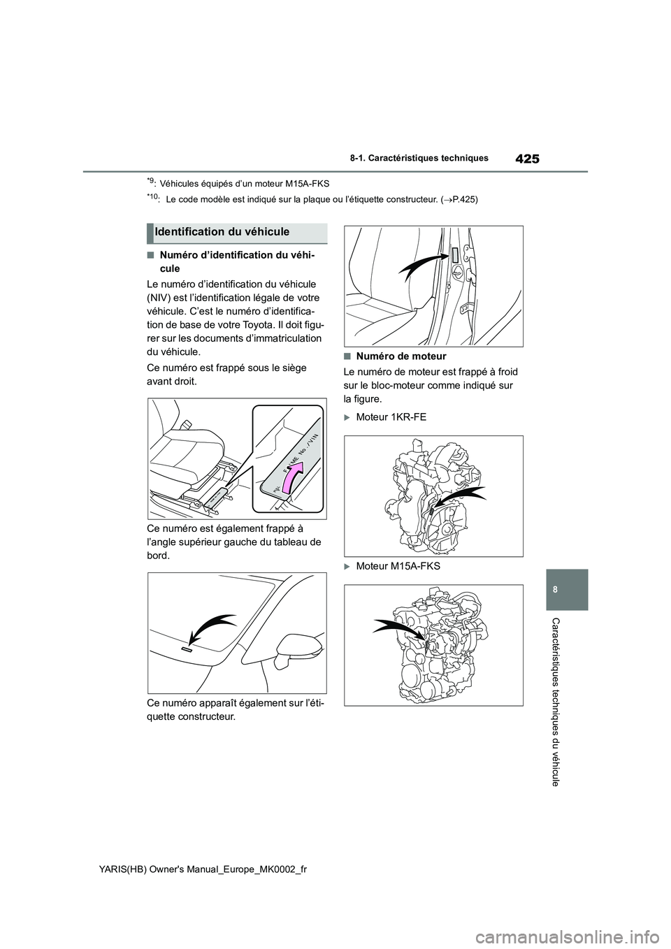 TOYOTA YARIS 2021 Notices Demploi (in French) 425
8
YARIS(HB) Owners Manual_Europe_MK0002_fr
8-1. Caractéristiques techniques
Caractéristiques techniques du véhicule
*9: Véhicules équipés d’un moteur M15A-FKS
*10: Le code modèle est ind TOYOTA YARIS 2021 Notices Demploi (in French) 425
8
YARIS(HB) Owners Manual_Europe_MK0002_fr
8-1. Caractéristiques techniques
Caractéristiques techniques du véhicule
*9: Véhicules équipés d’un moteur M15A-FKS
*10: Le code modèle est ind