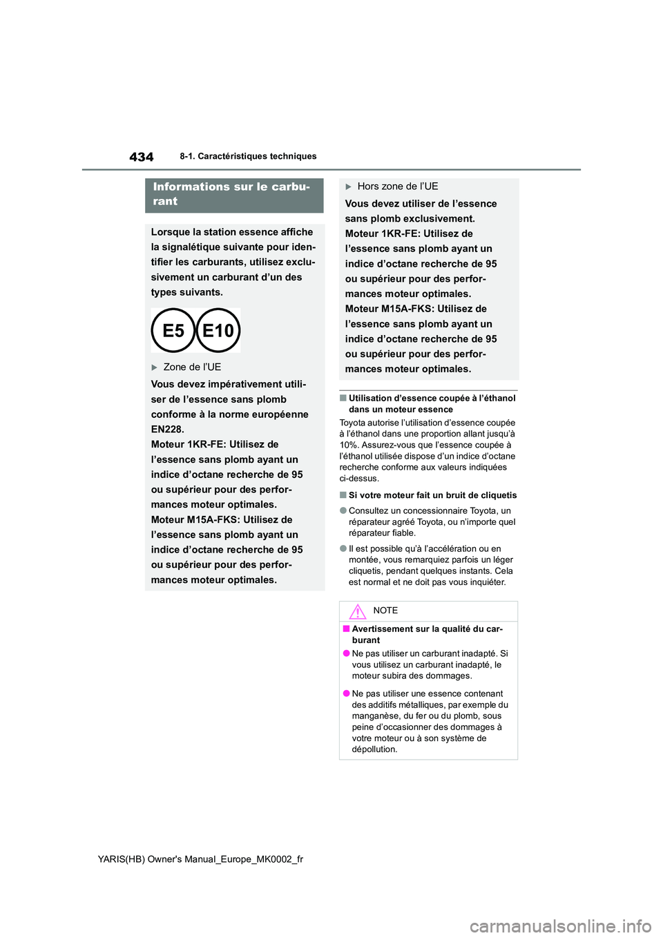 TOYOTA YARIS 2021 Notices Demploi (in French) 434
YARIS(HB) Owners Manual_Europe_MK0002_fr
8-1. Caractéristiques techniques
■Utilisation d’essence coupée à l’éthanol dans un moteur essence
Toyota autorise l’utilisation d’essence TOYOTA YARIS 2021 Notices Demploi (in French) 434
YARIS(HB) Owners Manual_Europe_MK0002_fr
8-1. Caractéristiques techniques
■Utilisation d’essence coupée à l’éthanol dans un moteur essence
Toyota autorise l’utilisation d’essence