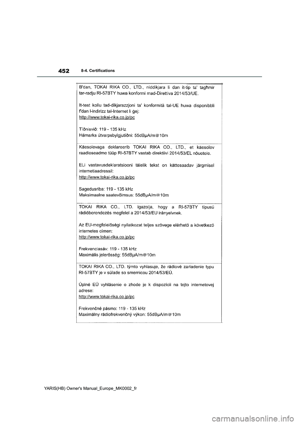 TOYOTA YARIS 2021 Notices Demploi (in French) 452
YARIS(HB) Owners Manual_Europe_MK0002_fr
8-4. Certifications TOYOTA YARIS 2021 Notices Demploi (in French) 452
YARIS(HB) Owners Manual_Europe_MK0002_fr
8-4. Certifications