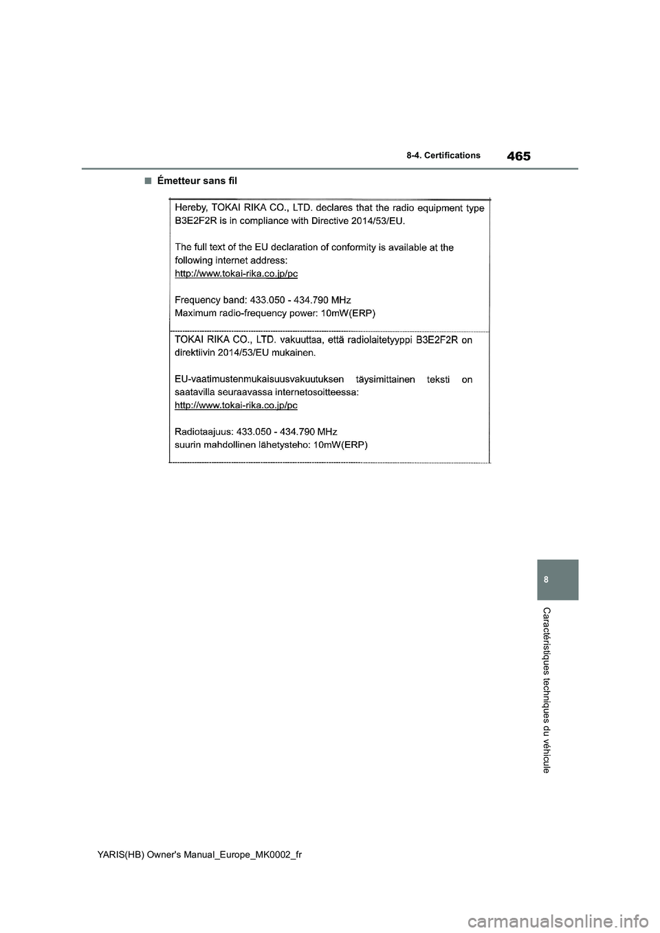 TOYOTA YARIS 2021 Notices Demploi (in French) 465
8
YARIS(HB) Owners Manual_Europe_MK0002_fr
8-4. Certifications
Caractéristiques techniques du véhicule
■Émetteur sans fil TOYOTA YARIS 2021 Notices Demploi (in French) 465
8
YARIS(HB) Owners Manual_Europe_MK0002_fr
8-4. Certifications
Caractéristiques techniques du véhicule
■Émetteur sans fil