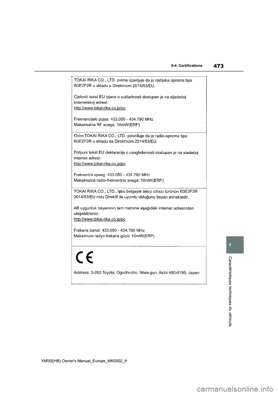 TOYOTA YARIS 2021 Notices Demploi (in French) 473
8
YARIS(HB) Owners Manual_Europe_MK0002_fr
8-4. Certifications
Caractéristiques techniques du véhicule TOYOTA YARIS 2021 Notices Demploi (in French) 473
8
YARIS(HB) Owners Manual_Europe_MK0002_fr
8-4. Certifications
Caractéristiques techniques du véhicule