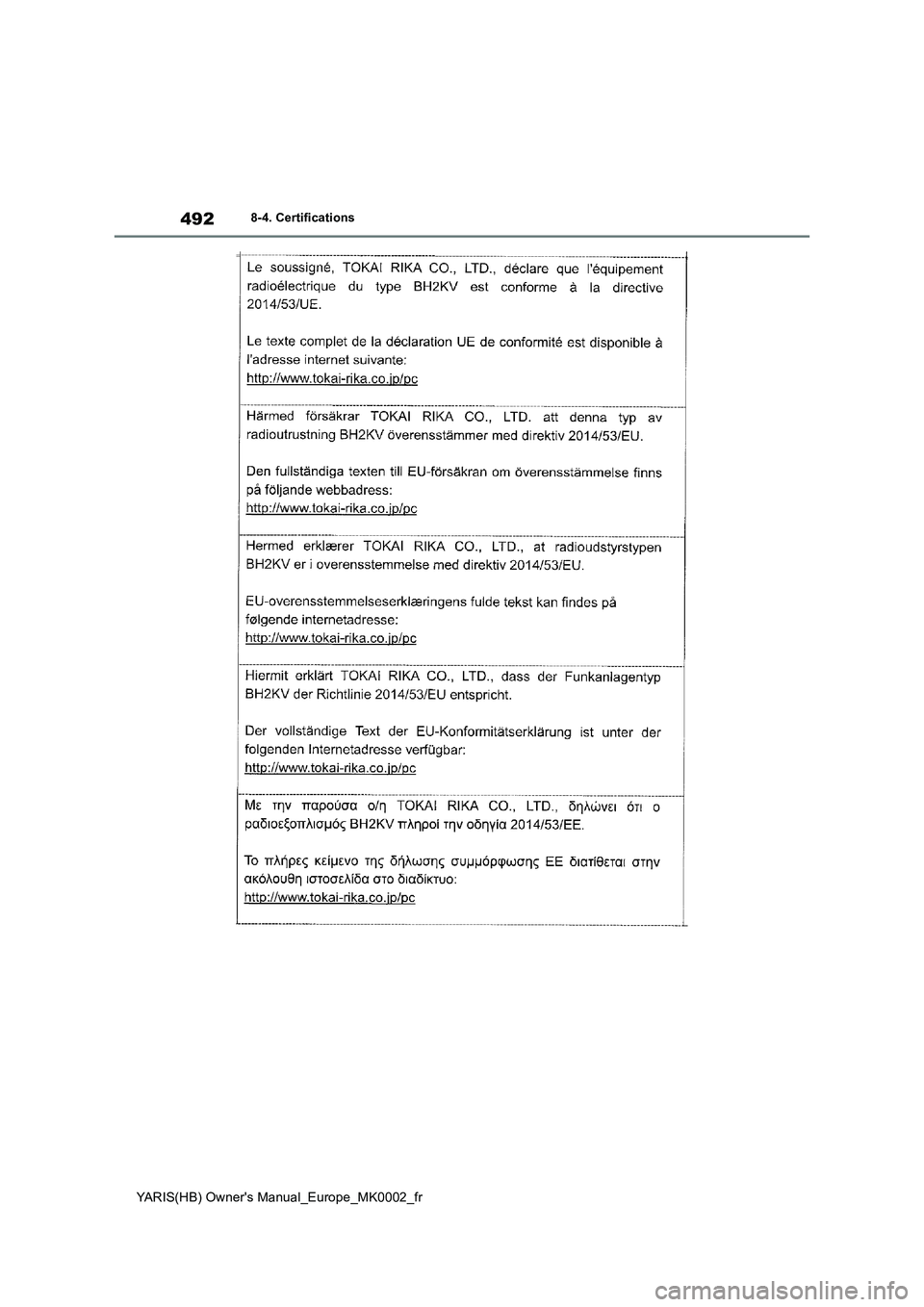 TOYOTA YARIS 2021 Notices Demploi (in French) 492
YARIS(HB) Owners Manual_Europe_MK0002_fr
8-4. Certifications TOYOTA YARIS 2021 Notices Demploi (in French) 492
YARIS(HB) Owners Manual_Europe_MK0002_fr
8-4. Certifications