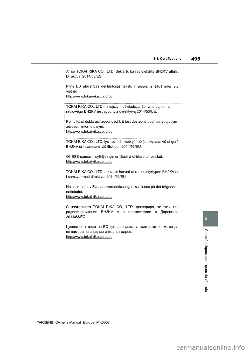 TOYOTA YARIS 2021 Notices Demploi (in French) 495
8
YARIS(HB) Owners Manual_Europe_MK0002_fr
8-4. Certifications
Caractéristiques techniques du véhicule TOYOTA YARIS 2021 Notices Demploi (in French) 495
8
YARIS(HB) Owners Manual_Europe_MK0002_fr
8-4. Certifications
Caractéristiques techniques du véhicule