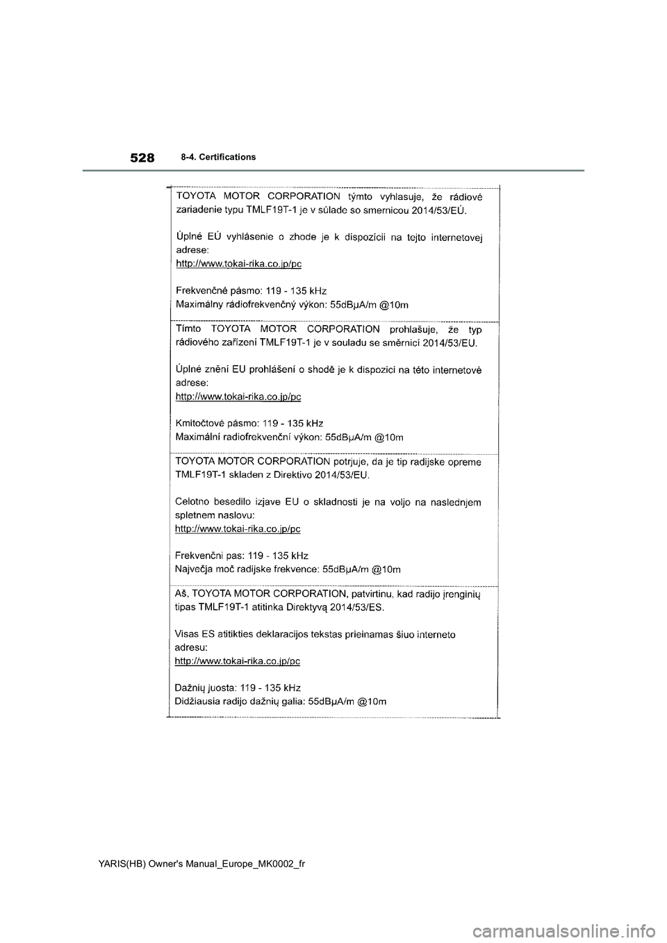 TOYOTA YARIS 2021 Notices Demploi (in French) 528
YARIS(HB) Owners Manual_Europe_MK0002_fr
8-4. Certifications TOYOTA YARIS 2021 Notices Demploi (in French) 528
YARIS(HB) Owners Manual_Europe_MK0002_fr
8-4. Certifications