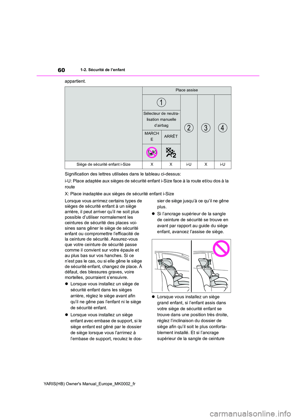 TOYOTA YARIS 2021 Notices Demploi (in French) 60
YARIS(HB) Owners Manual_Europe_MK0002_fr
1-2. Sécurité de l’enfant
appartient.
Signification des lettres utilisées dans le tableau ci-dessus:
i-U: Place adaptée aux sièges de sécurité e TOYOTA YARIS 2021 Notices Demploi (in French) 60
YARIS(HB) Owners Manual_Europe_MK0002_fr
1-2. Sécurité de l’enfant
appartient.
Signification des lettres utilisées dans le tableau ci-dessus:
i-U: Place adaptée aux sièges de sécurité e