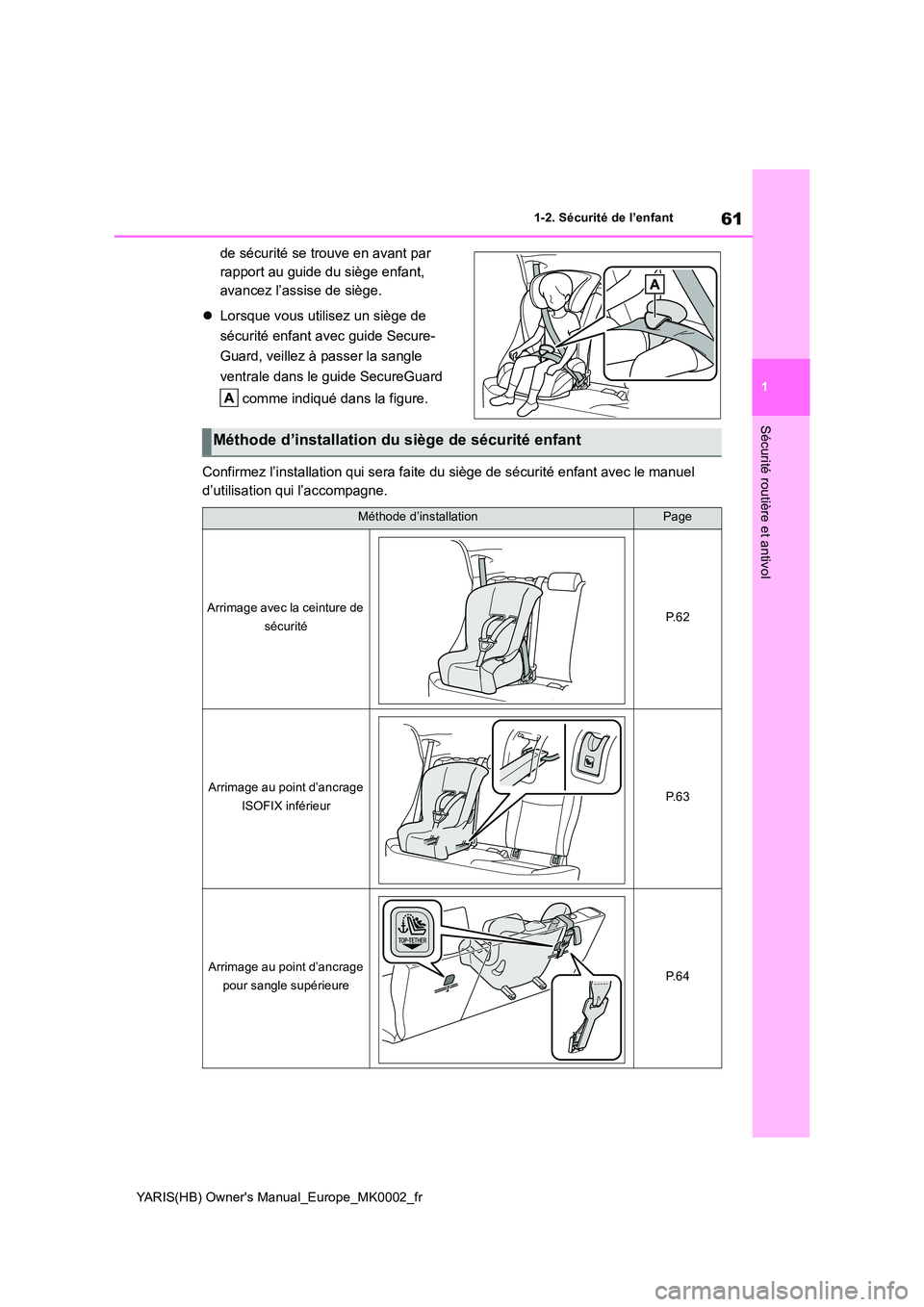 TOYOTA YARIS 2021 Notices Demploi (in French) 61
1
YARIS(HB) Owners Manual_Europe_MK0002_fr
1-2. Sécurité de l’enfant
Sécurité routière et antivol
de sécurité se trouve en avant par
rapport au guide du siège enfant,
avancez l’assi TOYOTA YARIS 2021 Notices Demploi (in French) 61
1
YARIS(HB) Owners Manual_Europe_MK0002_fr
1-2. Sécurité de l’enfant
Sécurité routière et antivol
de sécurité se trouve en avant par
rapport au guide du siège enfant,
avancez l’assi