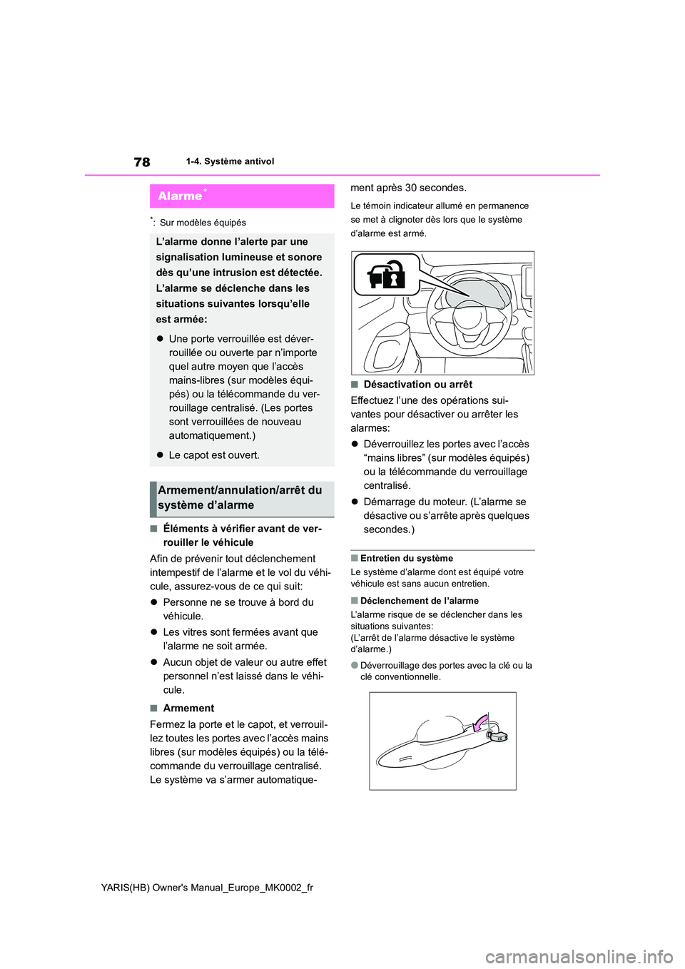 TOYOTA YARIS 2021 Notices Demploi (in French) 78
YARIS(HB) Owners Manual_Europe_MK0002_fr
1-4. Système antivol
*: Sur modèles équipés
■Éléments à vérifier avant de ver-
rouiller le véhicule
Afin de prévenir tout déclenchement
in TOYOTA YARIS 2021 Notices Demploi (in French) 78
YARIS(HB) Owners Manual_Europe_MK0002_fr
1-4. Système antivol
*: Sur modèles équipés
■Éléments à vérifier avant de ver-
rouiller le véhicule
Afin de prévenir tout déclenchement
in