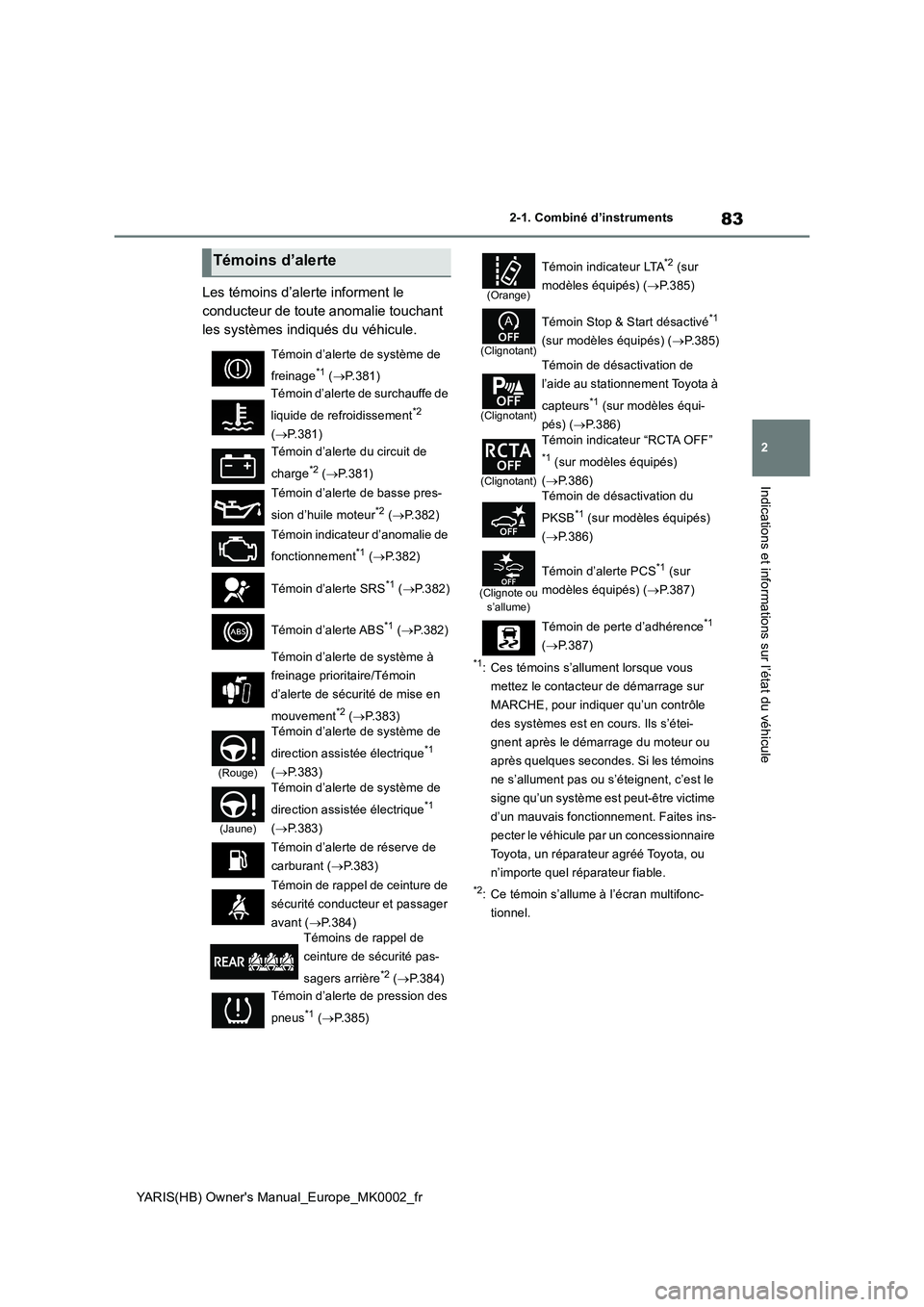 TOYOTA YARIS 2021 Notices Demploi (in French) 83
2
YARIS(HB) Owners Manual_Europe_MK0002_fr
2-1. Combiné d’instruments
Indications et informations sur l’état du véhicule
Les témoins d’alerte informent le
conducteur de toute anomalie t TOYOTA YARIS 2021 Notices Demploi (in French) 83
2
YARIS(HB) Owners Manual_Europe_MK0002_fr
2-1. Combiné d’instruments
Indications et informations sur l’état du véhicule
Les témoins d’alerte informent le
conducteur de toute anomalie t