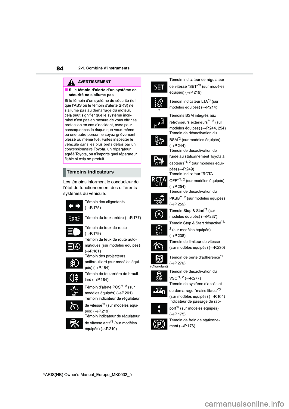 TOYOTA YARIS 2021 Notices Demploi (in French) 84
YARIS(HB) Owners Manual_Europe_MK0002_fr
2-1. Combiné d’instruments
Les témoins informent le conducteur de
l’état de fonctionnement des différents
systèmes du véhicule.
AVERTISSEMENT
TOYOTA YARIS 2021 Notices Demploi (in French) 84
YARIS(HB) Owners Manual_Europe_MK0002_fr
2-1. Combiné d’instruments
Les témoins informent le conducteur de
l’état de fonctionnement des différents
systèmes du véhicule.
AVERTISSEMENT
