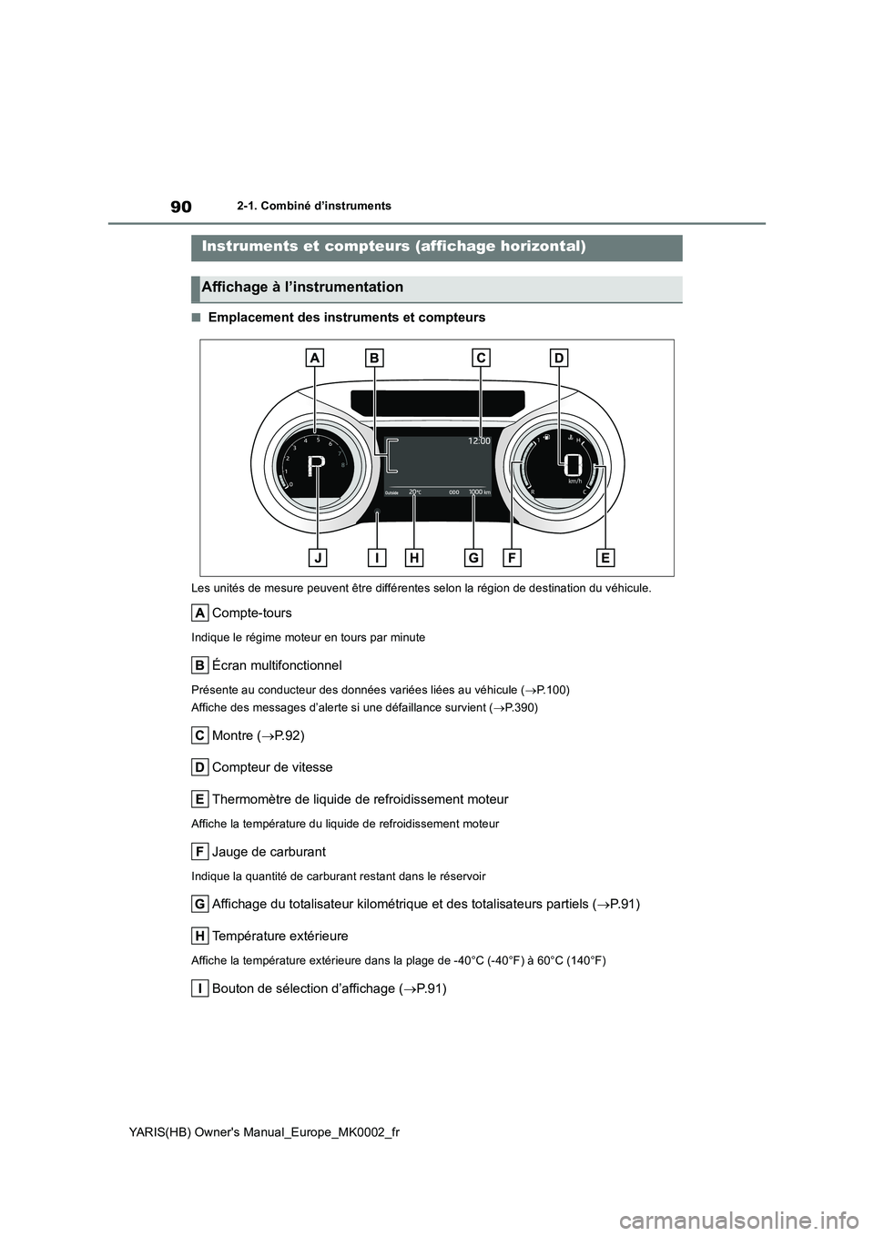 TOYOTA YARIS 2021  Notices Demploi (in French) 90
YARIS(HB) Owners Manual_Europe_MK0002_fr
2-1. Combiné d’instruments
■Emplacement des instruments et compteurs
Les unités de mesure peuvent être différentes selon la région de destination 