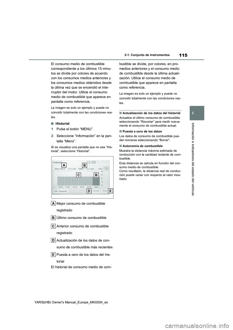 TOYOTA YARIS 2021  Manuale de Empleo (in Spanish) 115
2
YARIS(HB) Owners Manual_Europe_MK0004_es
2-1. Conjunto de instrumentos
Información e indicadores del estado del vehículo
El consumo medio de combustible 
correspondiente a los últimos 15 min
