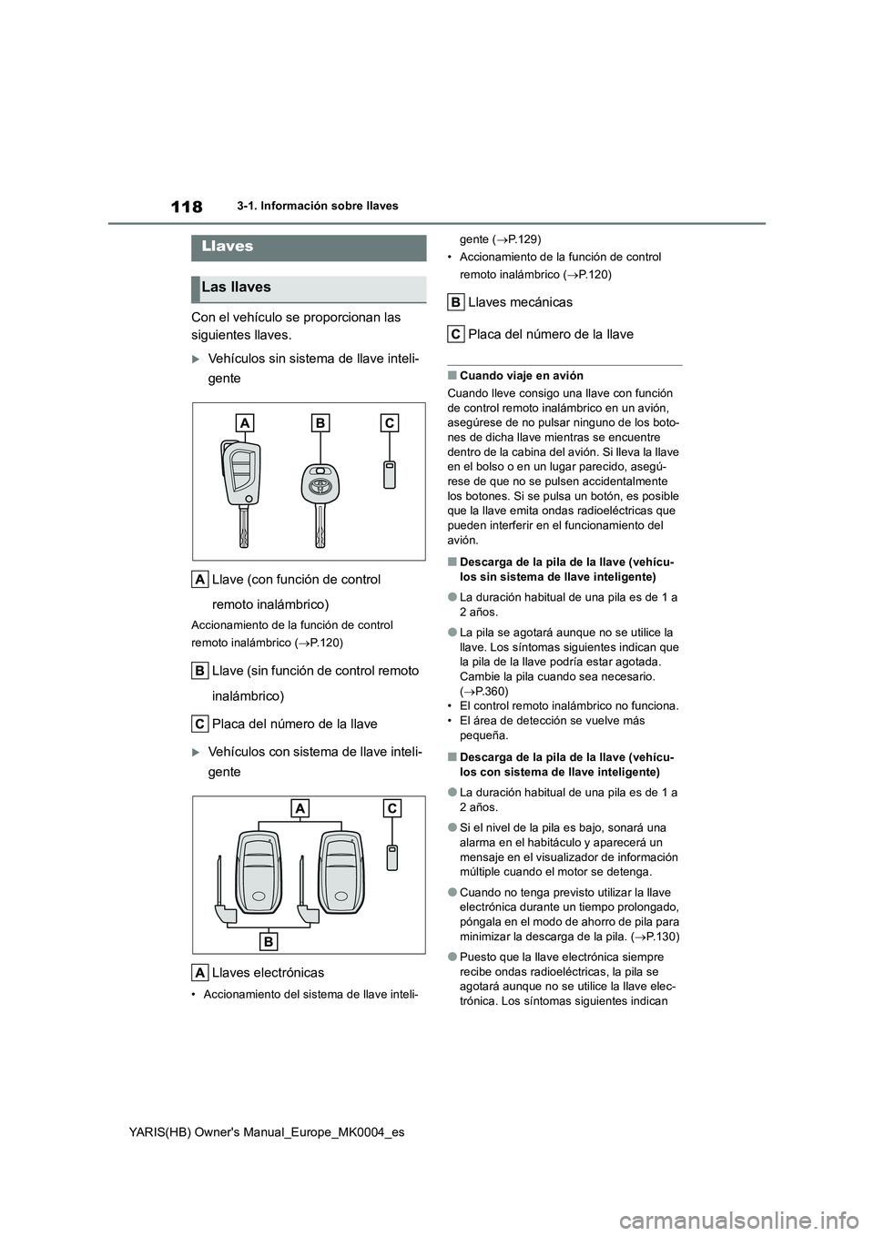 TOYOTA YARIS 2021  Manuale de Empleo (in Spanish) 118
YARIS(HB) Owners Manual_Europe_MK0004_es
3-1. Información sobre llaves
3-1.In formación sobre llav es
Con el vehículo se proporcionan las 
siguientes llaves.
Vehículos sin sistema de llave
