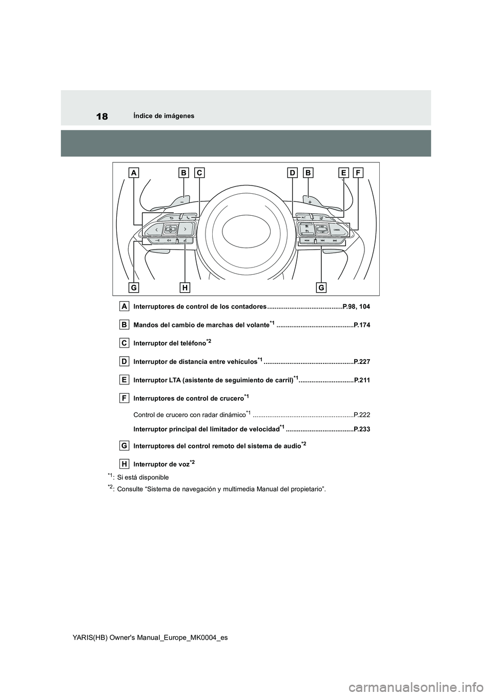 TOYOTA YARIS 2021 Manuale de Empleo (in Spanish) 18
YARIS(HB) Owners Manual_Europe_MK0004_es
Índice de imágenes
Interruptores de control de los contadores .........................................P.98, 104
Mandos del cambio de marchas del volan TOYOTA YARIS 2021 Manuale de Empleo (in Spanish) 18
YARIS(HB) Owners Manual_Europe_MK0004_es
Índice de imágenes
Interruptores de control de los contadores .........................................P.98, 104
Mandos del cambio de marchas del volan