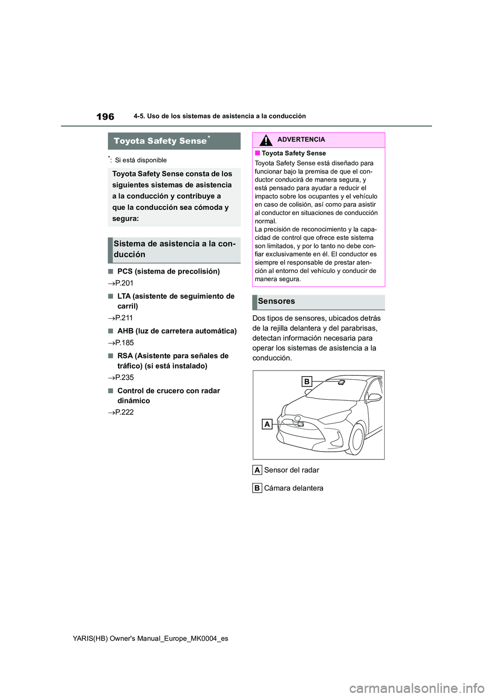 TOYOTA YARIS 2021  Manuale de Empleo (in Spanish) 196
YARIS(HB) Owners Manual_Europe_MK0004_es
4-5. Uso de los sistemas de asistencia a la conducción
4-5.Uso de los siste ma s de asistencia a la  c onduc ció n
*: Si está disponible
■PCS (sistem