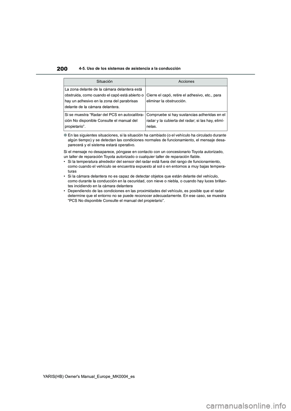 TOYOTA YARIS 2021  Manuale de Empleo (in Spanish) 200
YARIS(HB) Owners Manual_Europe_MK0004_es
4-5. Uso de los sistemas de asistencia a la conducción
●En las siguientes situaciones, si la situación ha cambiado (o el vehículo ha circulado durant