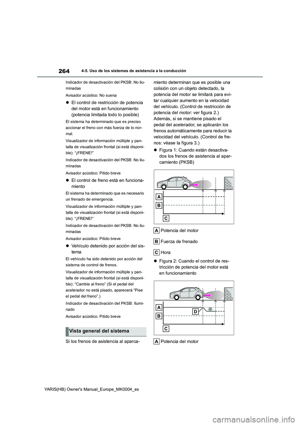 TOYOTA YARIS 2021  Manuale de Empleo (in Spanish) 264
YARIS(HB) Owners Manual_Europe_MK0004_es
4-5. Uso de los sistemas de asistencia a la conducción 
Indicador de desactivación del PKSB: No ilu- 
minadas 
Avisador acústico: No suena
�z El contro