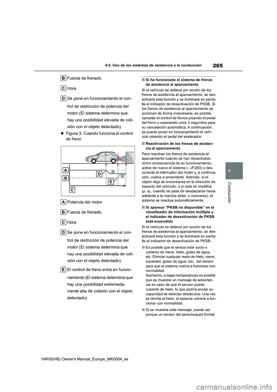 TOYOTA YARIS 2021  Manuale de Empleo (in Spanish) 265
4
YARIS(HB) Owners Manual_Europe_MK0004_es
4-5. Uso de los sistemas de asistencia a la conducción
Conducción
Fuerza de frenado 
Hora
Se pone en funcionamiento el con- 
trol de restricción de p