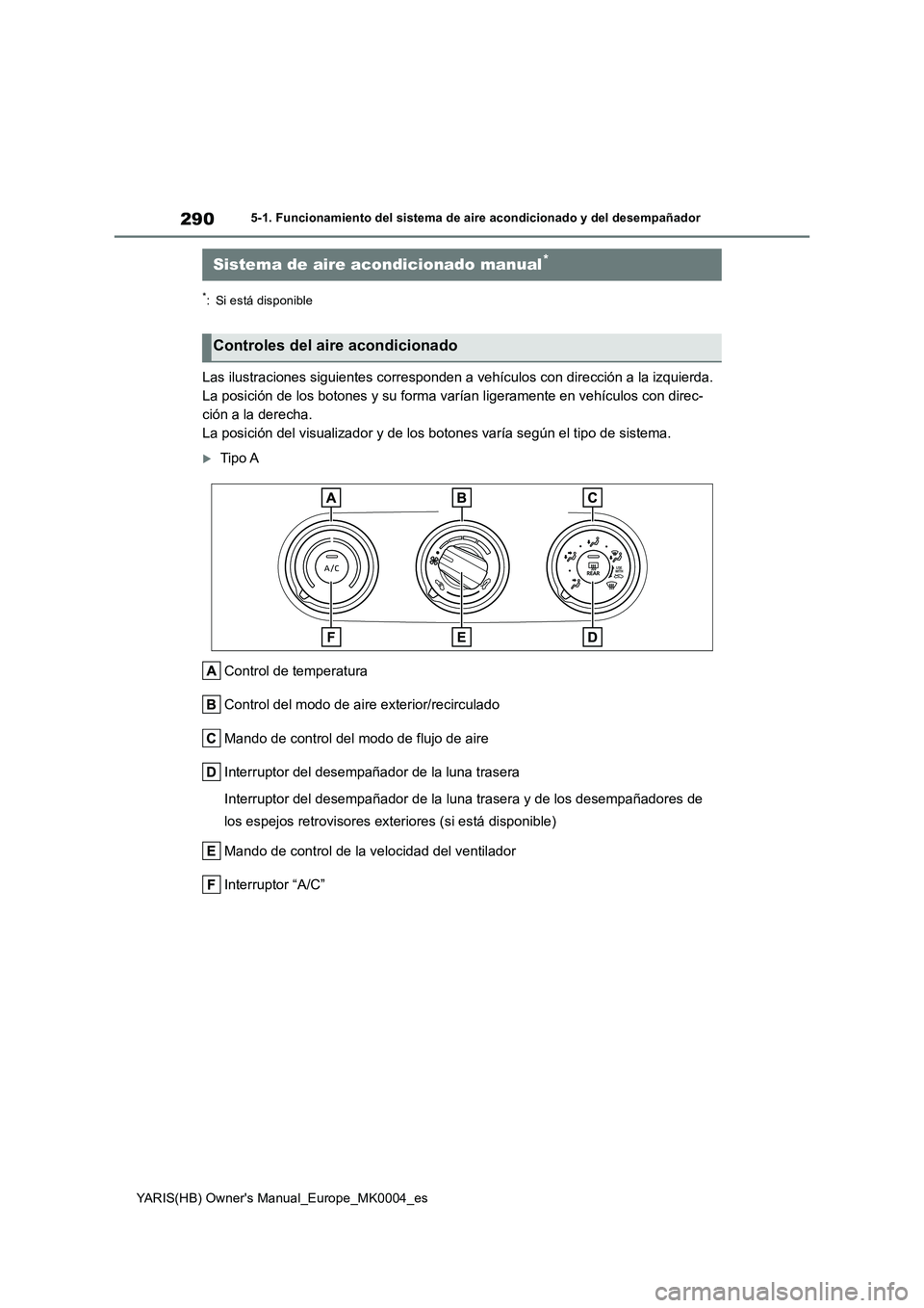 TOYOTA YARIS 2021  Manuale de Empleo (in Spanish) 290
YARIS(HB) Owners Manual_Europe_MK0004_es
5-1. Funcionamiento del sistema de aire acondicionado y del desempañador
5-1.Func ion amie nto de l siste ma d e aire acon dic io nado y del dese mp aña