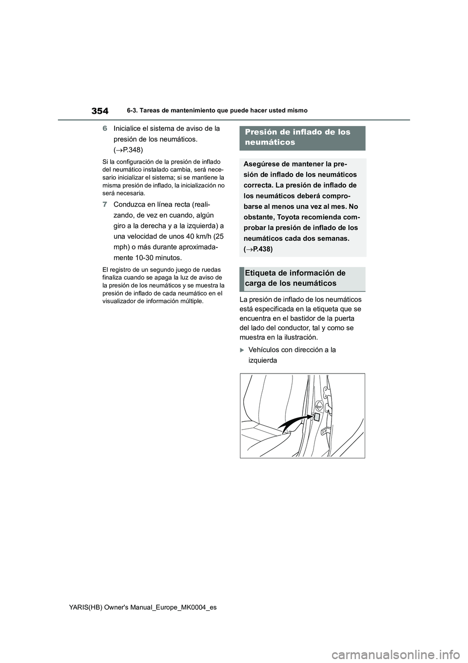 TOYOTA YARIS 2021 Manuale de Empleo (in Spanish) 354
YARIS(HB) Owners Manual_Europe_MK0004_es
6-3. Tareas de mantenimiento que puede hacer usted mismo
6Inicialice el sistema de aviso de la
presión de los neumáticos.
(→P.348)
Si la configuraci TOYOTA YARIS 2021 Manuale de Empleo (in Spanish) 354
YARIS(HB) Owners Manual_Europe_MK0004_es
6-3. Tareas de mantenimiento que puede hacer usted mismo
6Inicialice el sistema de aviso de la
presión de los neumáticos.
(→P.348)
Si la configuraci